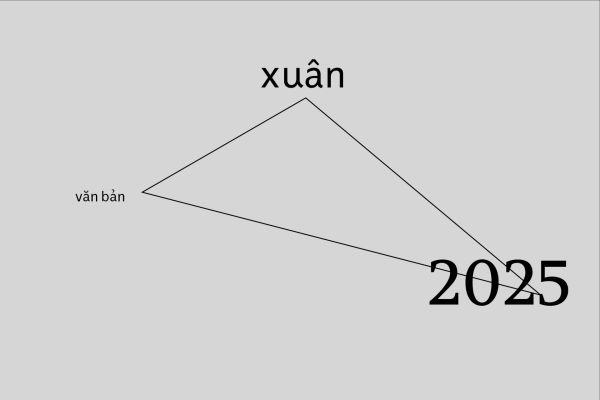 Văn Bản: Xuân 2025